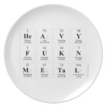 Heavy
 Fukn
 Metal  Plates