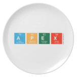 APEX  Plates