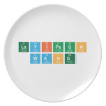 Layipaun
 Wang  Plates