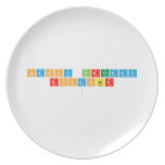 happy birthday 
 ROHANSIR
   Plates