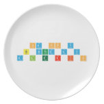 Ha pp y
 b irthd A y
 A L e x i s  Plates