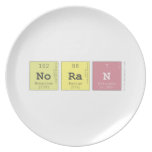 noran   Plates