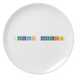 Julian Candeias  Plates