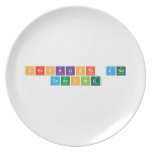 Checklists And
 Coaching  Plates