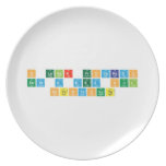 o lugar procurado
 esta a dez sul
 setentaoeste  Plates