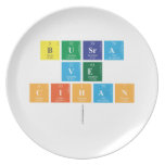 Busra
 ve
 Cihan
   Plates