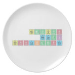 NOMVUYO
 NDLAZI
 NONHLAKANIPHO  Plates