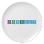 Knowndaay  Plates