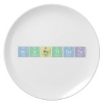 Investigate  Plates