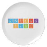 ABHISHEK
 SAINI  Plates