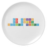mR NICKLIN
 mR mONTEITH
 Hayley bAILEY
   Plates