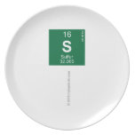 s
   Plates