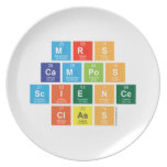 Mrs 
 Campos
 Science
 Class  Plates