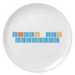 Aidan Yao
 aaaaaaaa  Plates