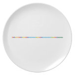  HHeLiBeBC|N|OFNeNaMgAlSiPS|ClArKCaScTiVCrMnFeCuZnGaGeAsSeBrKrRbSrYZrNbMoTcRuRhPdHgCdInSnSbTeIXeCsBaLaCePrNdPmSm  Plates