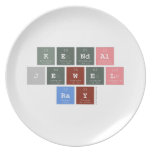 Kendal
 Jewel 
 Ray  Plates