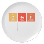 Chef
   Plates