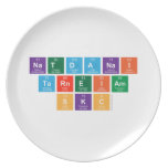 Natdanai
 Tarneiam
 SKC  Plates