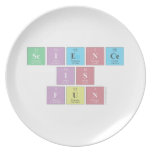 Science
 Is
 Fun  Plates