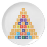 H
 Hh
 Hheh
 Hlilih 
 Hbecbeh
 Hbneneb|h
 Hcpcapch
 Hnscbrbrscn|h
 H|onibaybbanioh  Plates