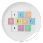 Jena
 nuke
 jara  Plates
