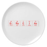 GRACIAS  Plates