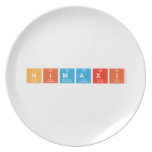 Himaxi  Plates