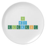 IN
 MY
 ELEMENT  Plates