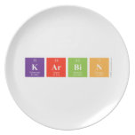 Karbin  Plates