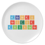 Mbasero
 Nector
 Malungane  Plates