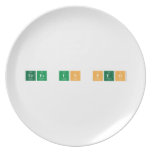 eres un peo  Plates