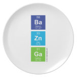 Ba
 Zn
 Ga  Plates