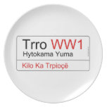 Trro  Plates
