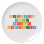 Periodic
 Table
 Writer
 Chemistry  Plates