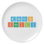Magcon
 Family  Plates