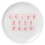 Leilani
 Alsun 
 Wallace  Plates