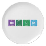 Nature  Plates