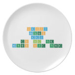 Happy
 Mothers
 Day
 to all the 
 mothers out there  Plates