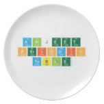 Abijeet
 periodic
 table  Plates