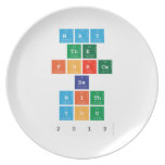 May
 the
 force
 be
 with
 you
 2019  Plates