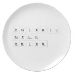 Periodic
 Table
 Writer  Plates