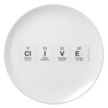 Clive  Plates