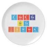 zherra
 sita 
 iswara  Plates