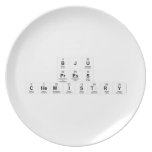 BJU
 Press
 Chemistry  Plates