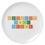 Periodic
 Table
 Writer  Plates