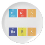 MRS
 
 BABS  Plates