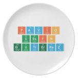 Favio
 Uesfn
 Gutierrez  Plates