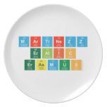 Martinezz
 Eralic
 Erasmus  Plates