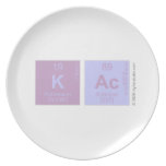 Kac  Plates