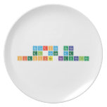Recursos para 
 el aula de
 Ciencias Naturales  Plates